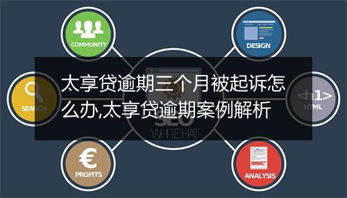 太享贷逾期三个月被起诉怎么办,太享贷逾期案例解析
