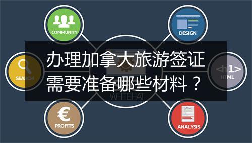 办理加拿大旅游签证需要准备哪些材料？