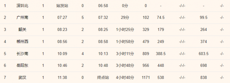 怎么管理自家的路由器wifi设置（路由器网络管理）