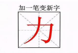 力字加一笔共有9个字吗？