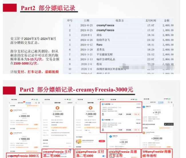 借呗逾期6天会被起诉吗？怎么办理呢？